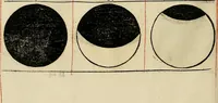 An illustration from Calendarivm Romanvm magnum : Caesaree maiestati dicatum (1518)