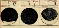 Picture 102 of 116 from Calendarivm Romanvm magnum : Caesaree maiestati dicatum (1518), leaf 220