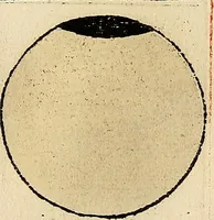 An illustration from Calendarivm Romanvm magnum : Caesaree maiestati dicatum (1518)