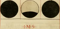 An illustration from Calendarivm Romanvm magnum : Caesaree maiestati dicatum (1518)