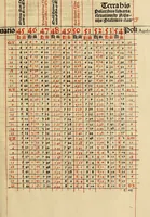 An illustration from Calendarivm Romanvm magnum : Caesaree maiestati dicatum (1518)