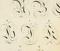 An illustration from Calligrafia tedesca : dimostrante in tavole ragionate le scritture corrente, kanzley, e la gotica o fractur : esemplari che appartengono alla seconda parte del Trattato teorico-pratico di calligrafia, approvato dall E.I.R. Governo Generale ad uso delle scuole nelle provincie Venete (1819)