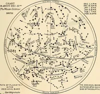 Picture 19 of 48 from The call of the stars; (1919), leaf 214