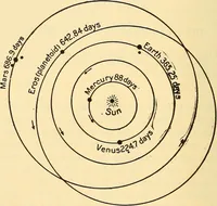 An illustration from The call of the stars; (1919)