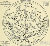 An illustration from The call of the stars; a popular introduction to a knowledge of the starry skies with their romance and legend (1919)