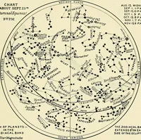 An illustration from The call of the stars; a popular introduction to a knowledge of the starry skies with their romance and legend (1919)