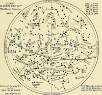Picture 20 of 49 from The call of the stars; a popular introduction to a knowledge of the starry skies with their romance and legend (1919), leaf 210