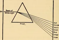 An illustration from The call of the stars; a popular introduction to a knowledge of the starry skies with their romance and legend (1919)