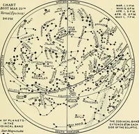 An illustration from The call of the stars; a popular introduction to a knowledge of the starry skies with their romance and legend (1919)