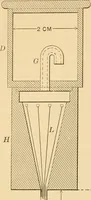 An illustration from Calorimetric resistance thermometers and the transition temperature of sodium sulphate (1907)