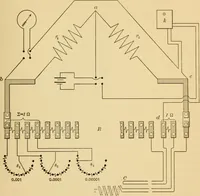 An illustration from Calorimetric resistance thermometers and the transition temperature of sodium sulphate (1907)