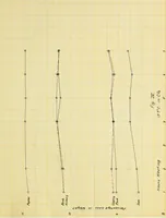 An illustration from Calorific values of American woods (1916)