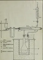 An illustration from Calorific values of American woods (1916)