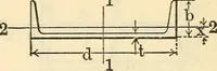 An illustration from Cambria steel; a handbook of information relating to structural steel manufactured by the Cambria Steel Co. (1903)