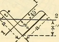 An illustration from Cambria steel; a handbook of information relating to structural steel manufactured by the Cambria Steel Co. (1903)