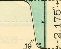 An illustration from Cambria steel; a handbook of information relating to structural steel manufactured by the Cambria Steel Co. (1903)