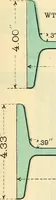 An illustration from Cambria steel; a handbook of information relating to structural steel manufactured by the Cambria Steel Co. (1903)