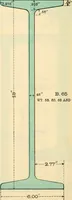 An illustration from Cambria steel; a handbook of information relating to structural steel manufactured by the Cambria Steel Co. (1903)