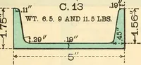 An illustration from Cambria steel; a handbook of information relating to structural steel manufactured by the Cambria Steel Co. (1903)