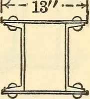 An illustration from Cambria steel; a handbook of information relating to structural steel manufactured by the Cambria Steel Co. (1903)