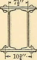 An illustration from Cambria steel; a handbook of information relating to structural steel manufactured by the Cambria Steel Co. (1903)