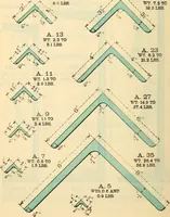 An illustration from Cambria steel; a handbook of information relating to structural steel manufactured by the Cambria Steel Co. (1903)
