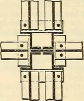 An illustration from Cambria steel; a handbook of information relating to structural steel manufactured by the Cambria Steel Co. (1903)