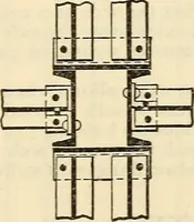 An illustration from Cambria steel; a handbook of information relating to structural steel manufactured by the Cambria Steel Co. (1903)
