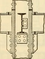 An illustration from Cambria steel; a handbook of information relating to structural steel manufactured by the Cambria Steel Co. (1903)