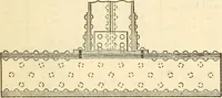 An illustration from Cambria steel; a handbook of information relating to structural steel manufactured by the Cambria Steel Co. (1903)