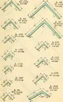 An illustration from Cambria steel; a handbook of information relating to structural steel manufactured by the Cambria Steel Co. (1903)