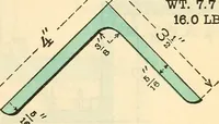 An illustration from Cambria steel; a handbook of information relating to structural steel manufactured by the Cambria Steel Co. (1903)