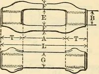 An illustration from Cambria steel; a handbook of information relating to structural steel manufactured by the Cambria Steel Co. (1903)