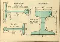 An illustration from Cambria steel; a handbook of information relating to structural steel manufactured by the Cambria Steel Co. (1903)