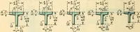 An illustration from Cambria steel; a handbook of information relating to structural steel manufactured by the Cambria Steel Co. (1903)