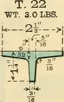 An illustration from Cambria steel; a handbook of information relating to structural steel manufactured by the Cambria Steel Co. (1903)