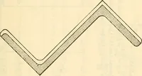 An illustration from Cambria steel; a handbook of information relating to structural steel manufactured by the Cambria Steel Co. (1903)