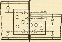 An illustration from Cambria steel; a handbook of information relating to structural steel manufactured by the Cambria Steel Co. (1903)