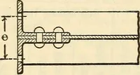 An illustration from Cambria steel; a handbook of information relating to structural steel manufactured by the Cambria Steel Co. (1903)