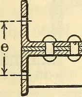 An illustration from Cambria steel; a handbook of information relating to structural steel manufactured by the Cambria Steel Co. (1903)