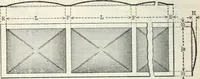 An illustration from Cambria steel; a handbook of information relating to structural steel manufactured by the Cambria steel company, containing useful tables, rules, data, and formulÆ for the use of engineers, architects, builders and mechanics; (1919)