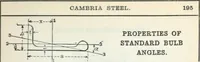 Picture 44 of 60 from Cambria steel; a handbook of information relating to structural steel manufactured by the Cambria steel company, containing useful tables, rules, data, and formulÆ for the use of engineers, architects, builders and mechanics; (1919), leaf 212