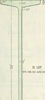 Picture 9 of 60 from Cambria steel; a handbook of information relating to structural steel manufactured by the Cambria steel company, containing useful tables, rules, data, and formulÆ for the use of engineers, architects, builders and mechanics; (1919), leaf 26