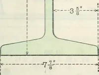 An illustration from Cambria steel; a handbook of information relating to structural steel manufactured by the Cambria steel company, containing useful tables, rules, data, and formulÆ for the use of engineers, architects, builders and mechanics; (1919)