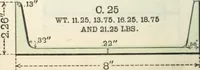 Picture 11 of 60 from Cambria steel; a handbook of information relating to structural steel manufactured by the Cambria steel company, containing useful tables, rules, data, and formulÆ for the use of engineers, architects, builders and mechanics; (1919), leaf 27