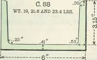 An illustration from Cambria steel; a handbook of information relating to structural steel manufactured by the Cambria steel company, containing useful tables, rules, data, and formulÆ for the use of engineers, architects, builders and mechanics; (1919)