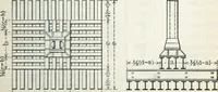 An illustration from Cambria steel; a handbook of information relating to structural steel manufactured by the Cambria steel company, containing useful tables, rules, data, and formulÆ for the use of engineers, architects, builders and mechanics; (1919)
