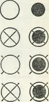 Picture 52 of 60 from Cambria steel; a handbook of information relating to structural steel manufactured by the Cambria steel company, containing useful tables, rules, data, and formulÆ for the use of engineers, architects, builders and mechanics; (1919), leaf 368