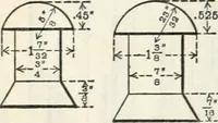 An illustration from Cambria steel; a handbook of information relating to structural steel manufactured by the Cambria steel company, containing useful tables, rules, data, and formulÆ for the use of engineers, architects, builders and mechanics; (1919)