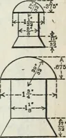An illustration from Cambria steel; a handbook of information relating to structural steel manufactured by the Cambria steel company, containing useful tables, rules, data, and formulÆ for the use of engineers, architects, builders and mechanics; (1919)